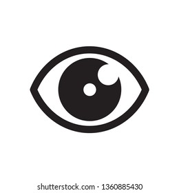 eye icon vector