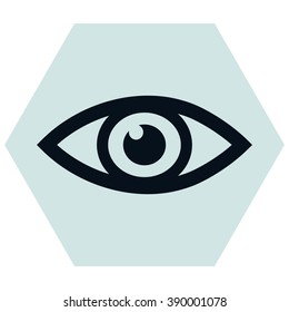 Eye icon ,vector