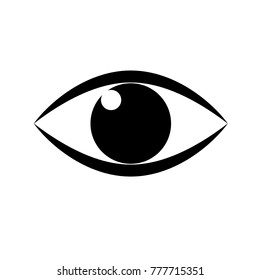 eye icon vector