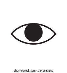 eye icon vector design template