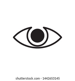 eye icon vector design template