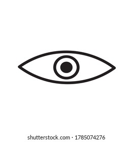 Eye icon vector design template