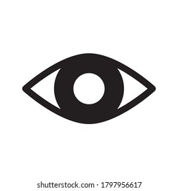 Plantilla de diseño de vectores de iconos oculares en fondo blanco