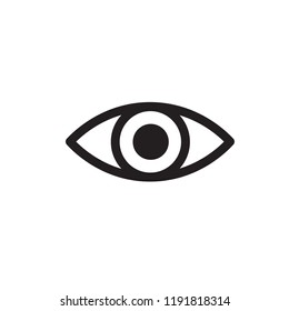 Eye icon vector. Linear style sign for mobile concept and web design. Eye symbol illustration. Pixel vector graphics - Vector.