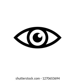 eye icon vector, on white background editable eps10