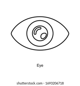Icono de ojos vectorial sobre fondo blanco. Icono negro