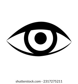 Eye icon vector. Open and closed eyes illustration sign. Eye symbol or logo.