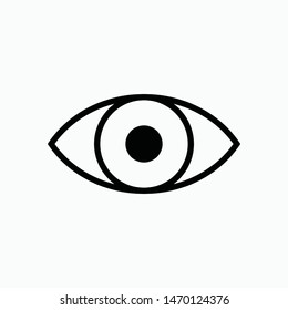 eye icon vector sign symbol isolated