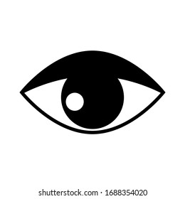 Eye icon vector sign and symbols