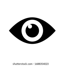 Eye icon vector sign and symbols