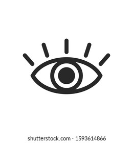 Eye icon vector symbol logo illustration EPS 10