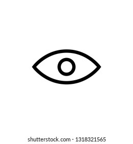 Eye icon. Visibility icon