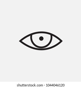 eye icon, vision symbol vector