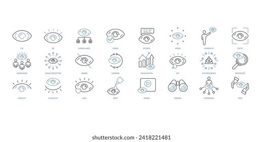 Eye icons set. Set of editable stroke icons.Vector set of Eye