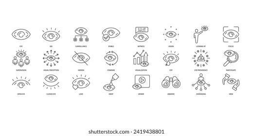 Iconos de ojos establecidos. Conjunto de iconos de trazo editables.Conjunto de vectores de ojos