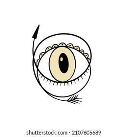 Eye Icon,Tattoo Style Design, Line art and Vision design, Minimal. Vector collection of hand drawn doodle boho style 