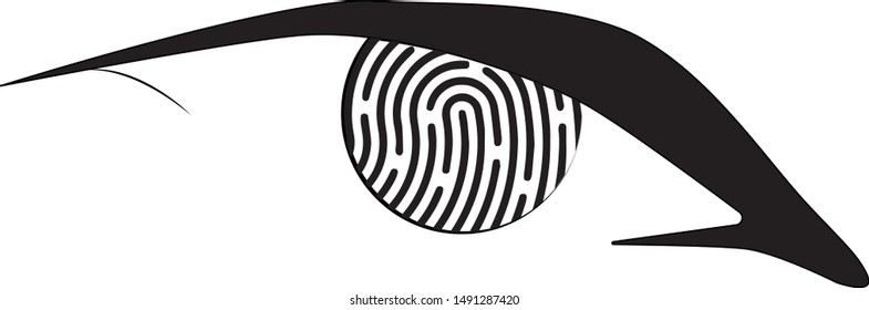Eye for ID or unlock, FaceID
