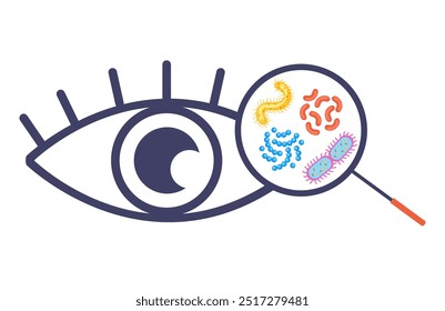 Eye infection research concept. Vector isolated graphic design illustration