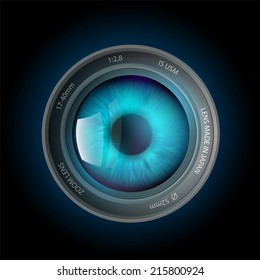 eye inside the camera lens