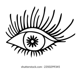 Eye. Eye iris, pupil, eyelid and fluffy eyelashes. All-seeing eye. Sketch. Vector illustration. Doodle style. Outline on isolated background. Coloring book for children. Idea for web design.