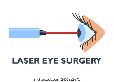 Eye laser surgery, ophthalmology lasik treatment icon, vector vision medical correction. Eye laser surgery line icon for cornea disease or myopia operation on retina, refractive eyesight correction