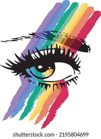Eye, lgbt rainbow flag for pride month, week or day celebration. LGBTQ support social media banner or message template, greeting card or party invitation on white background.