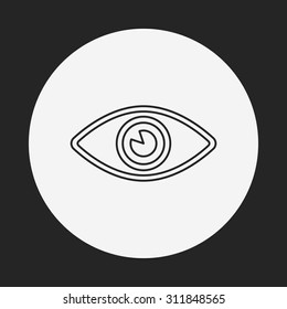 eye line icon