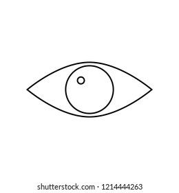 Eye line icon, outline vector sign, linear style pictogram isolated on white. Symbol, logo illustration. Editable stroke. Pixel perfect