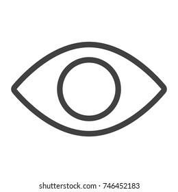 Eye line icon, web and mobile, lens sign vector graphics, a linear pattern on a white background, eps 10.