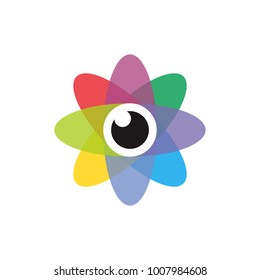 Eye Logo Diagnostic