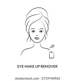 Removedor de maquillaje de ojos Cuidado de la piel Icono de línea de rutina