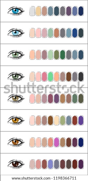 eyeshadow for eye color