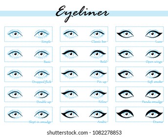 Eye makeup. Types of eyeliner. Fifteen options. Blue color of the outline.