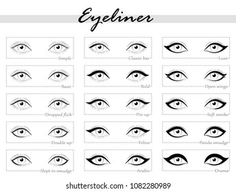 Eyeliner Chart
