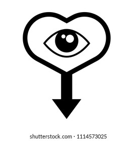eye and map pointer