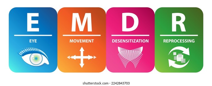 (Eye Movement Desensitization Reprocessing (EMDR) therapy concept. A psychotherapy treatment for people who had traumatic experiences.