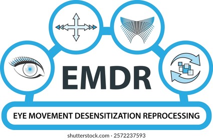 Eye Movement Desensitization Reprocessing (EMDR) therapy concept. A psychotherapy treatment for people who had traumatic experiences.