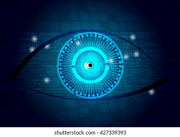 The eye on technology background.