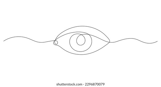 Eye one art continuous line drawing, visual sign. Symbol of vision. Single line of human eye icon. Vector illustration - Shutterstock ID 2296870079