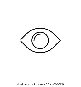 eye outline icon