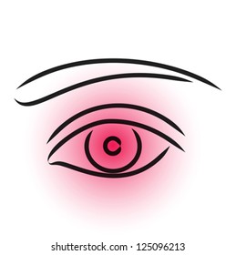eye pain