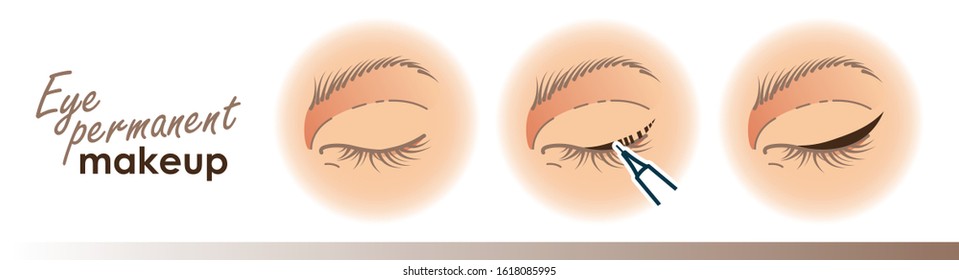 Eye permanent makeup illustration. Eyeliner procedure illustration, microblading. For your design