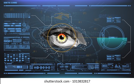 eye in process of scanning. Biometric scan with futuristic HUD interface. Control and security in the accesses. Surveillance system, immersive technology