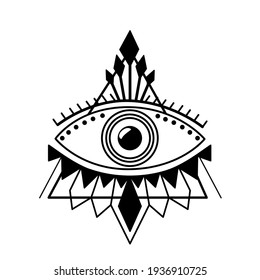 illuminati eye wallpaper