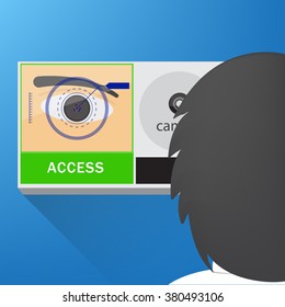 Eye retina scan access control