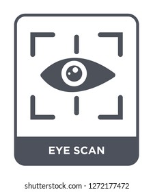 eye scan icon vector on white background, eye scan trendy filled icons from Future technology collection, eye scan simple element illustration