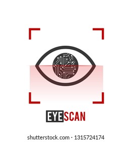 Eye scan icon,eye scanner, biometric recognition system. Vector illustration isolated on white background.