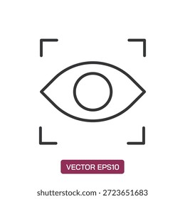 Icono de línea de escaneo ocular. Pixel perfecto aislado sobre fondo blanco. Ilustración vectorial