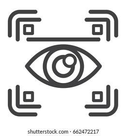 Eye scan line icon, security and iris scanner, vector graphics, a linear pattern on a white background, eps 10.