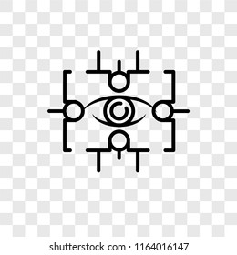 Eye scan vector icon isolated on transparent background, Eye scan logo concept